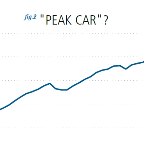 Ubernomics: the future is here, it’s just not evenly distributed ...